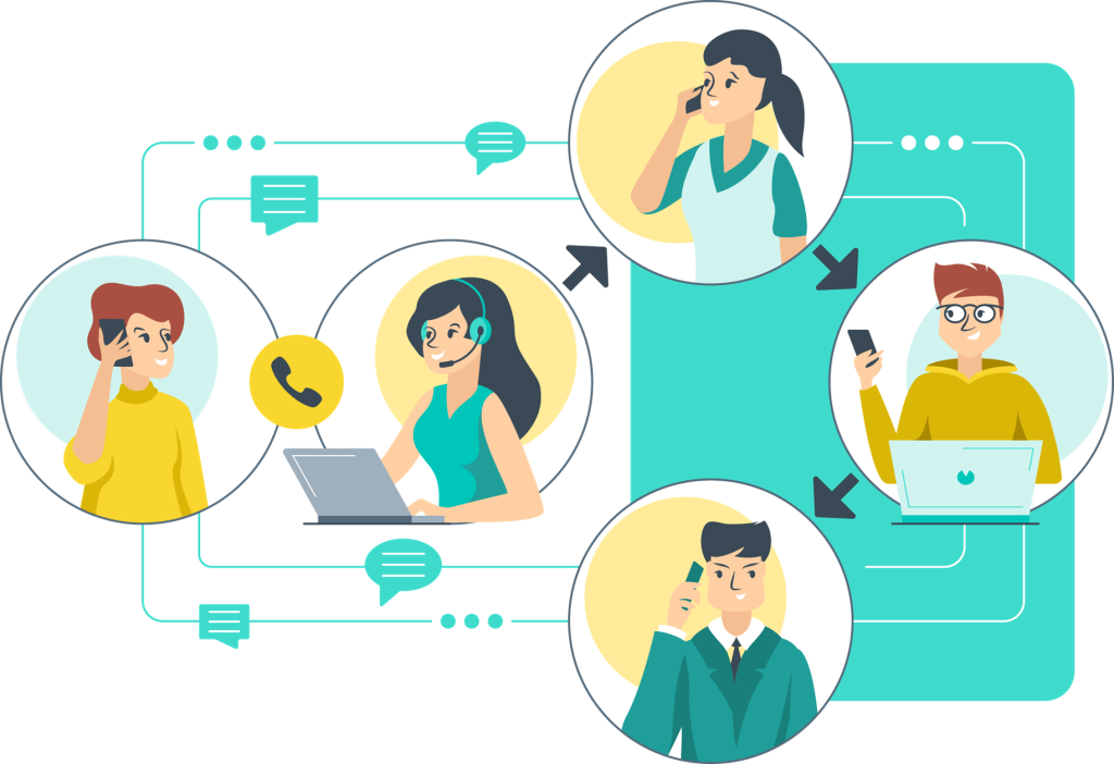 Call Forwarding Software Dubai